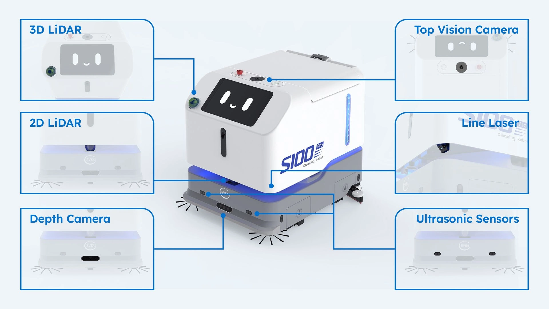 S100 Pro R cleaning robot with 3D and Line LiDAR for precise navigation