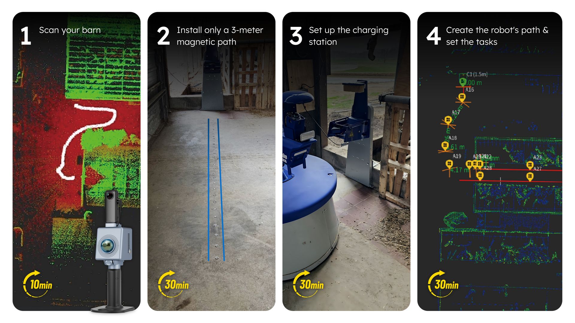 Feed pusher Nimbo X the quickest, easiest, and most affordable installation