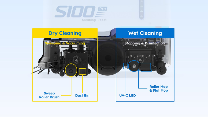 S100 Pro M robot features dry cleaning and wet cleaning